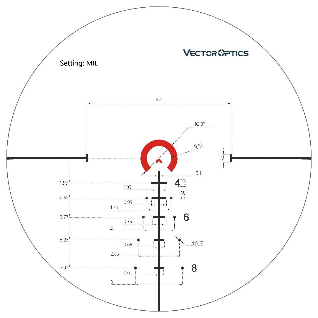 トイガン Vector optics 1-6x28 FFP SCFF-31