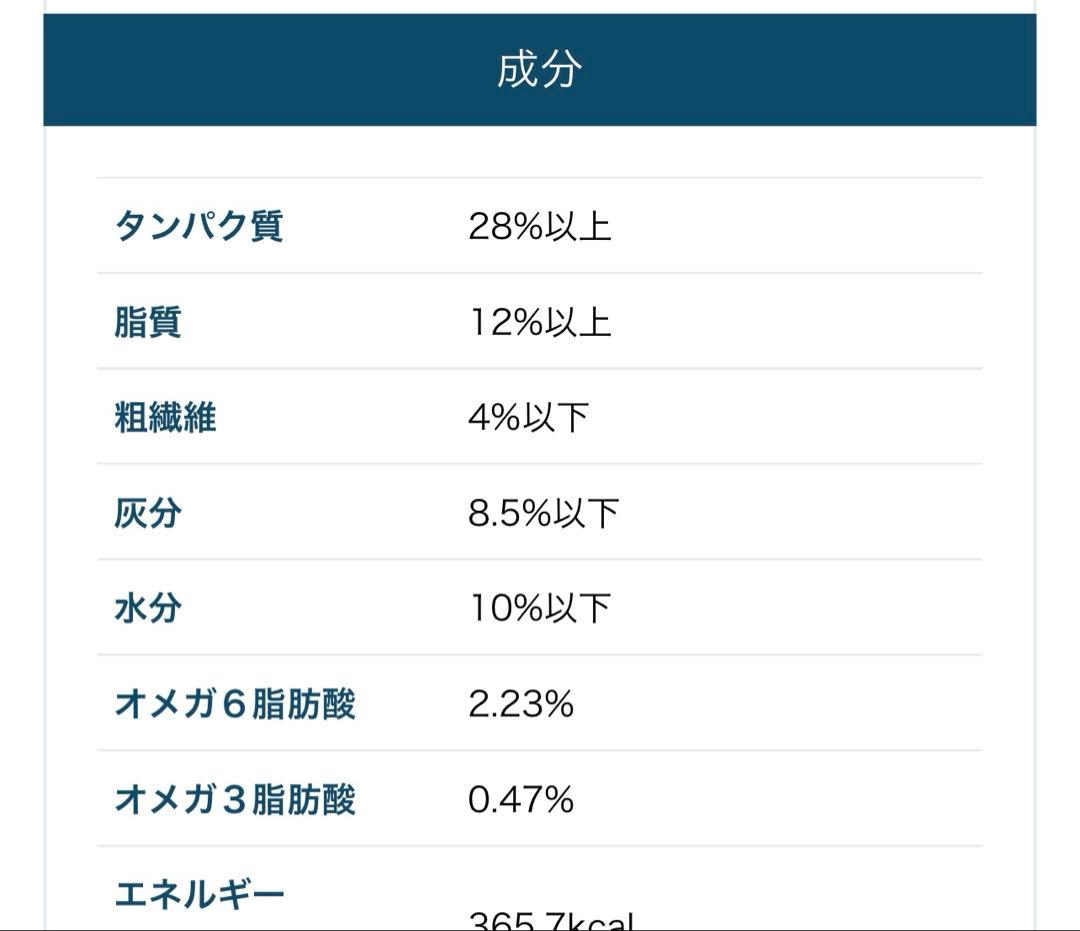 ドッグフード　ネルソンズ　5キロ×3セット