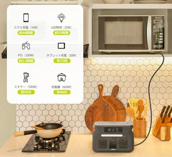 【新品同様】IEEtek ポータブル電源 P800 PSE認済み 防災/車載両用