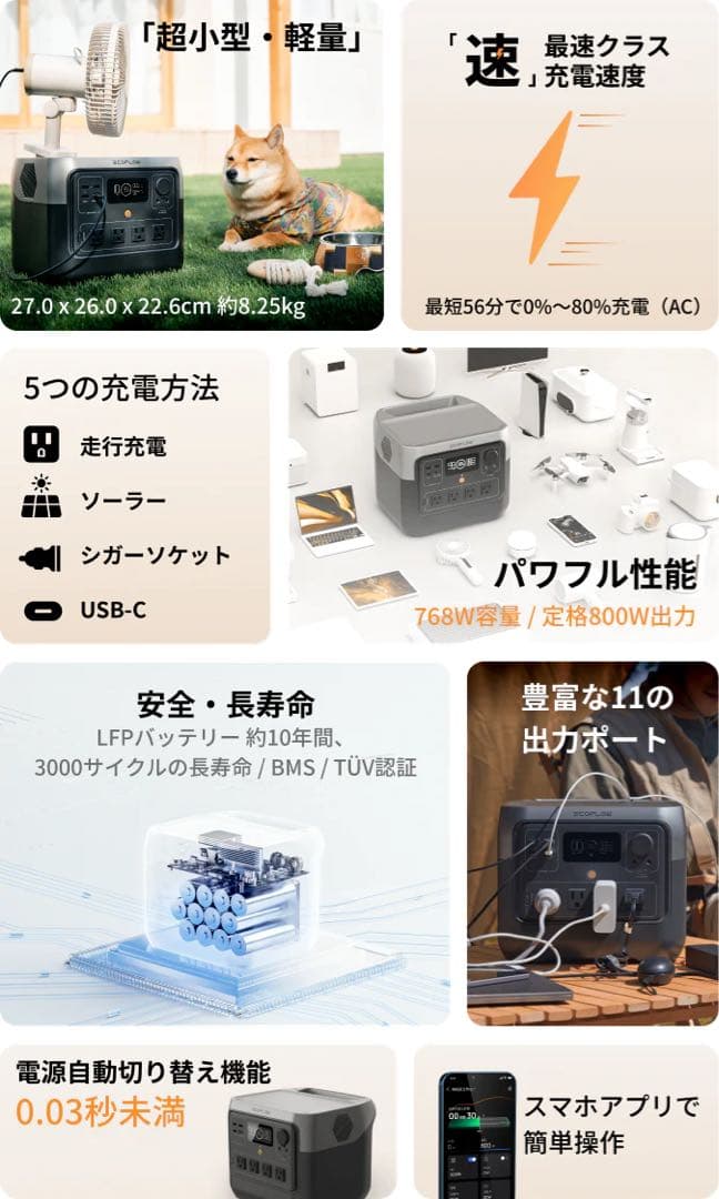 ①新品 EcoFlow エコフロー  2 Pro リバー2 プロ