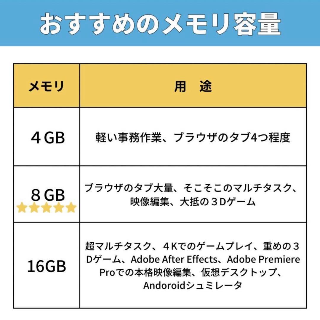 【値引き可】MacBookPro i7 SSD1TB 13インチ ノートパソコン