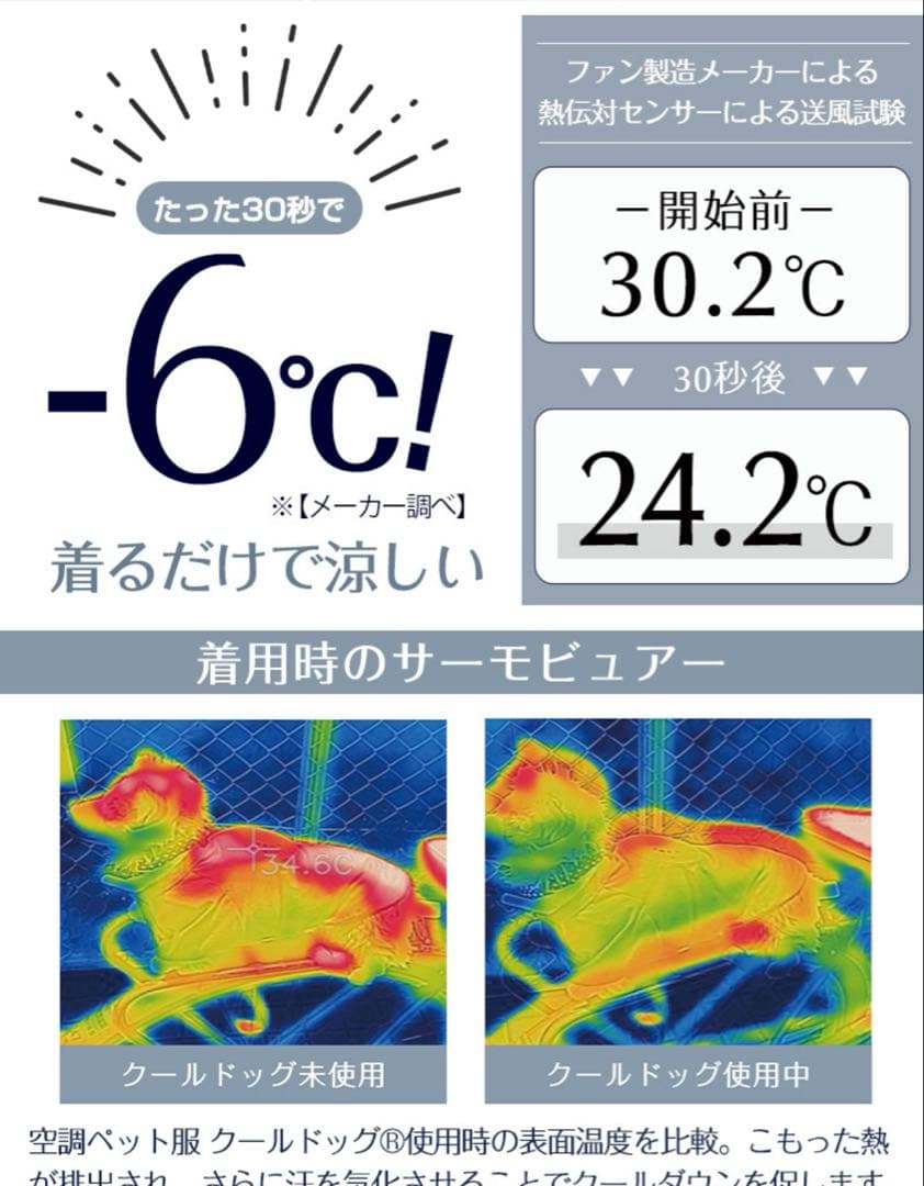日本製 獣医師監修 空調ペット服