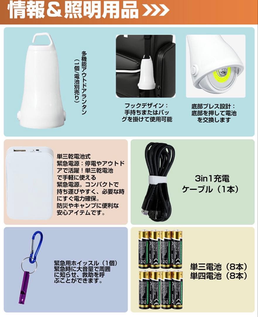 【新品】防災リュック 防災士監修 非常用持ち出しセット 47点セット 1人用