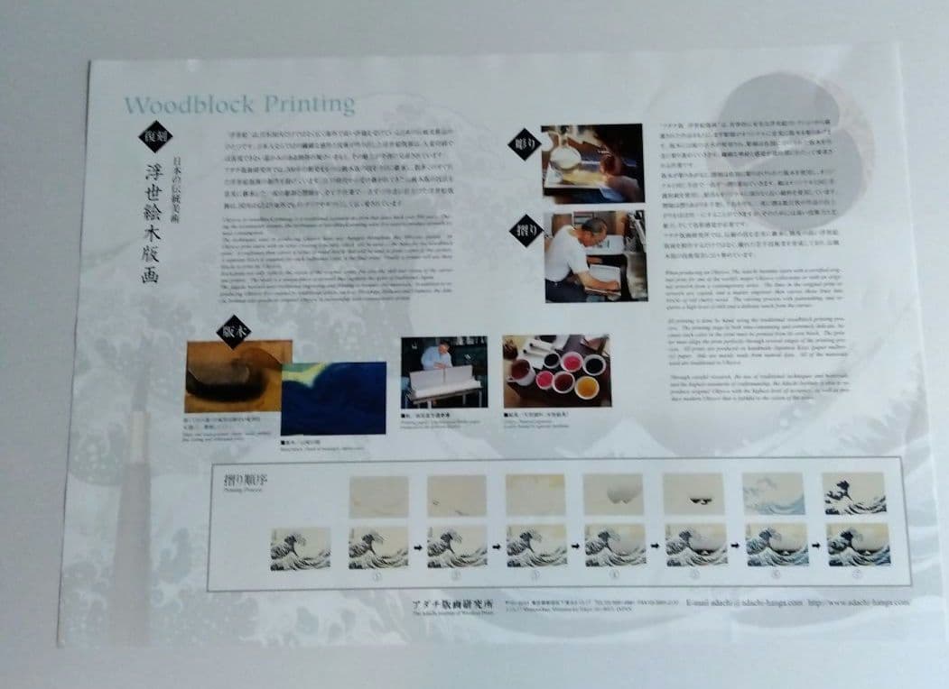 葛飾北斎、歌川広重