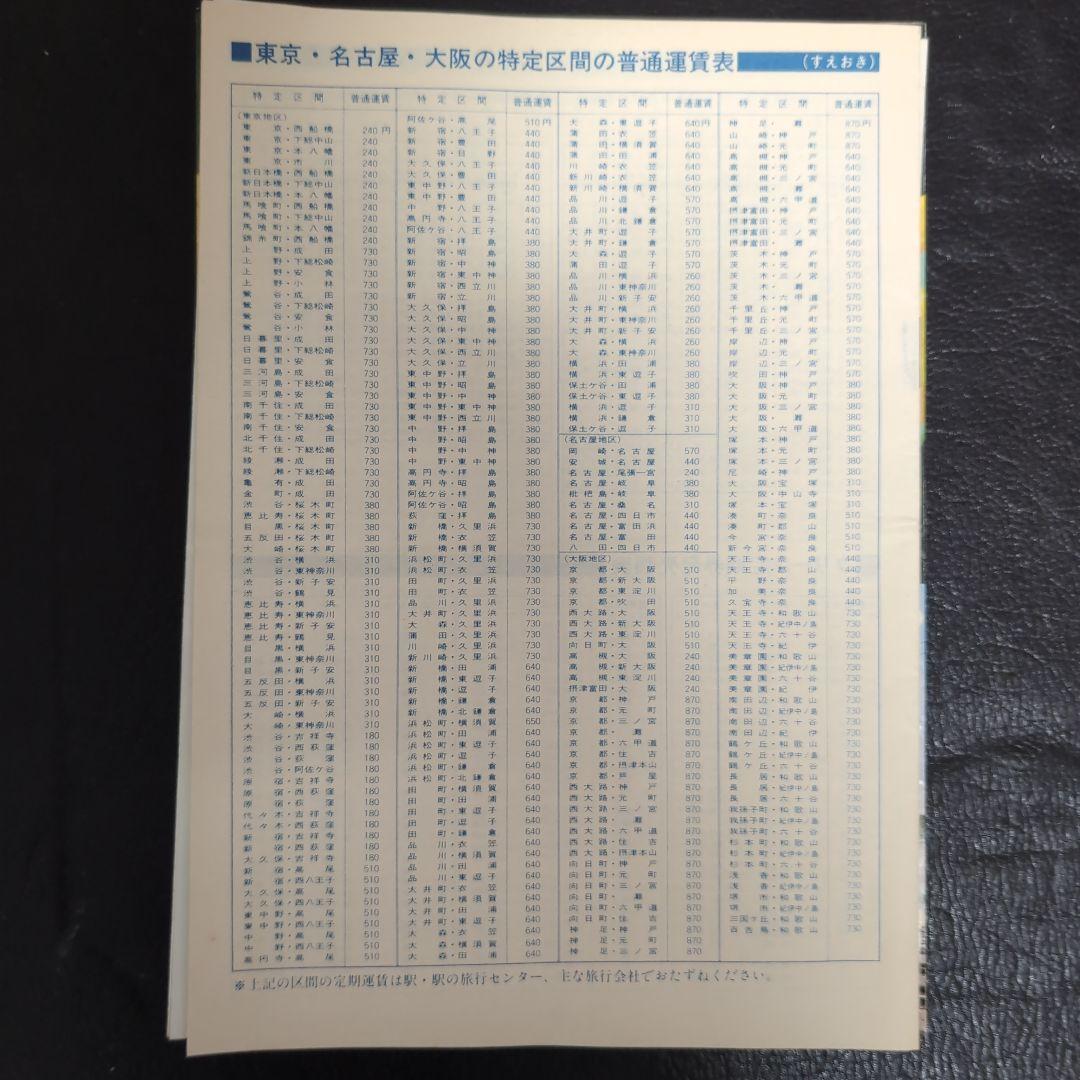 S35年メトロニュース創刊号〜S55年No99　抜け有り67冊まとめ売り+おまけ