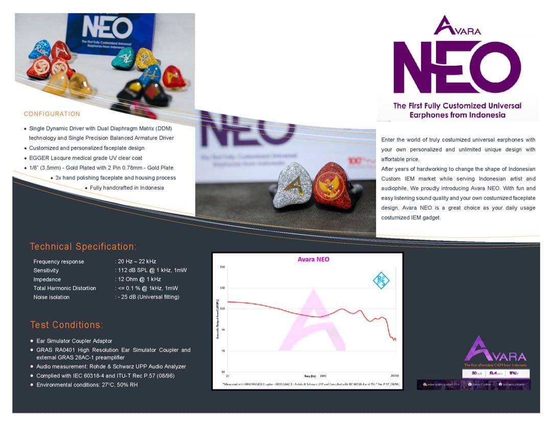 インイヤーモニター、イヤモニ、iem カスタムAVARA NEO <plot3>