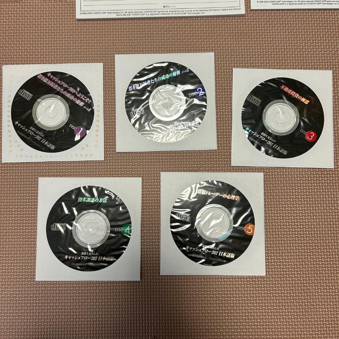【未使用】キャッシュフロー 202 日本語版