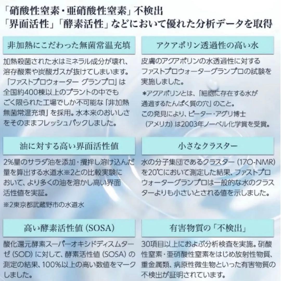 【正規品】ファストプロウォーター12本2Lプロラボ