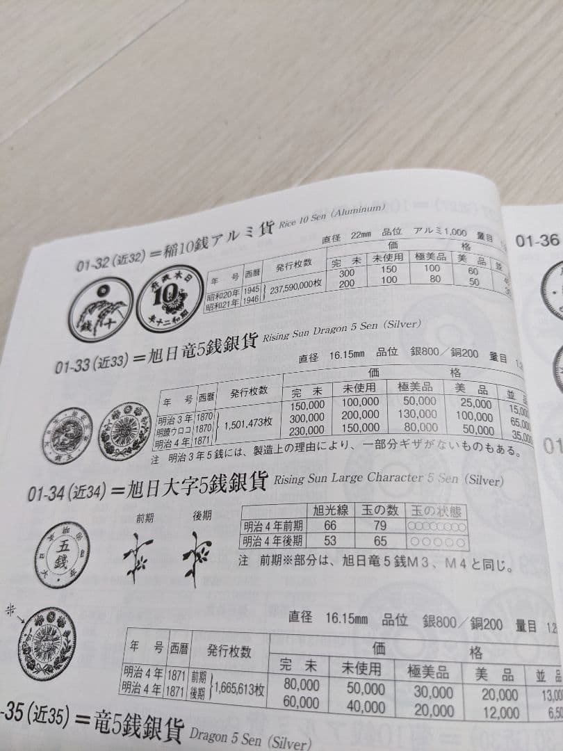 H*e様 【古銭】八咫烏20銭銀貨（超希少で試鋳貨）、さらに超豪華のおまけ付
