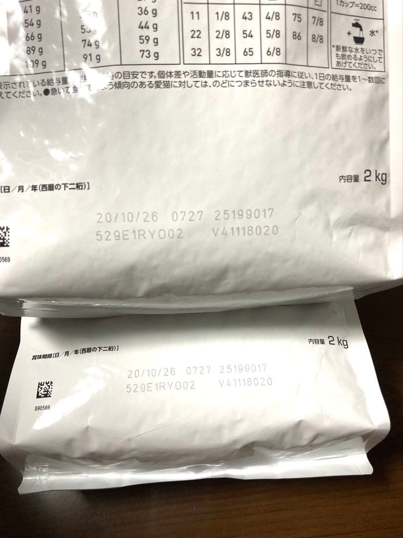  CANIN 心臓サポート 2kg×2袋