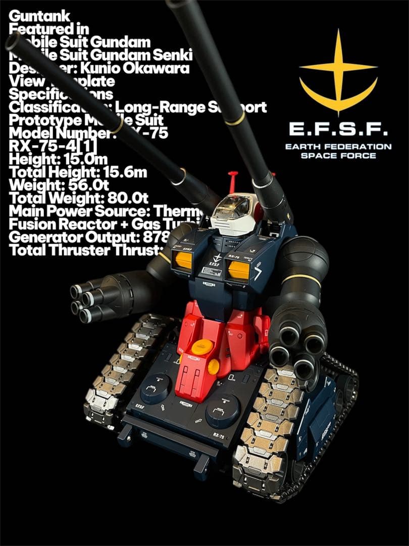 クンクン　塗装依頼ページ　パーフェクトガンダム　他3キット　全塗装　完成品