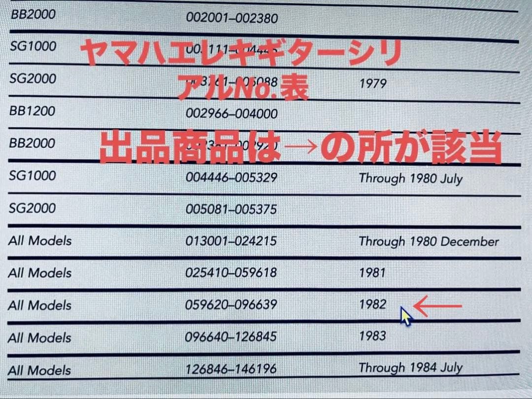 希少YAMAHA SR-550s(1982年) Fender 60th PU搭載