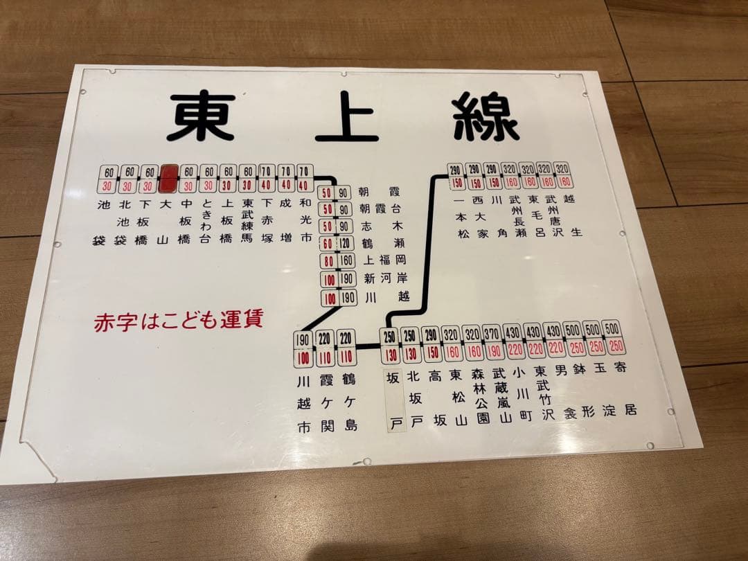 東武東上線　大山駅券売機運賃表2枚