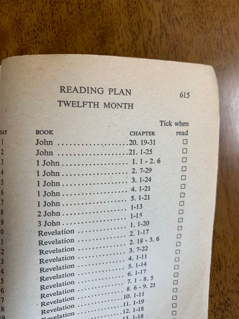 新約聖書英訳Good News For Modern Man1967年第八刷