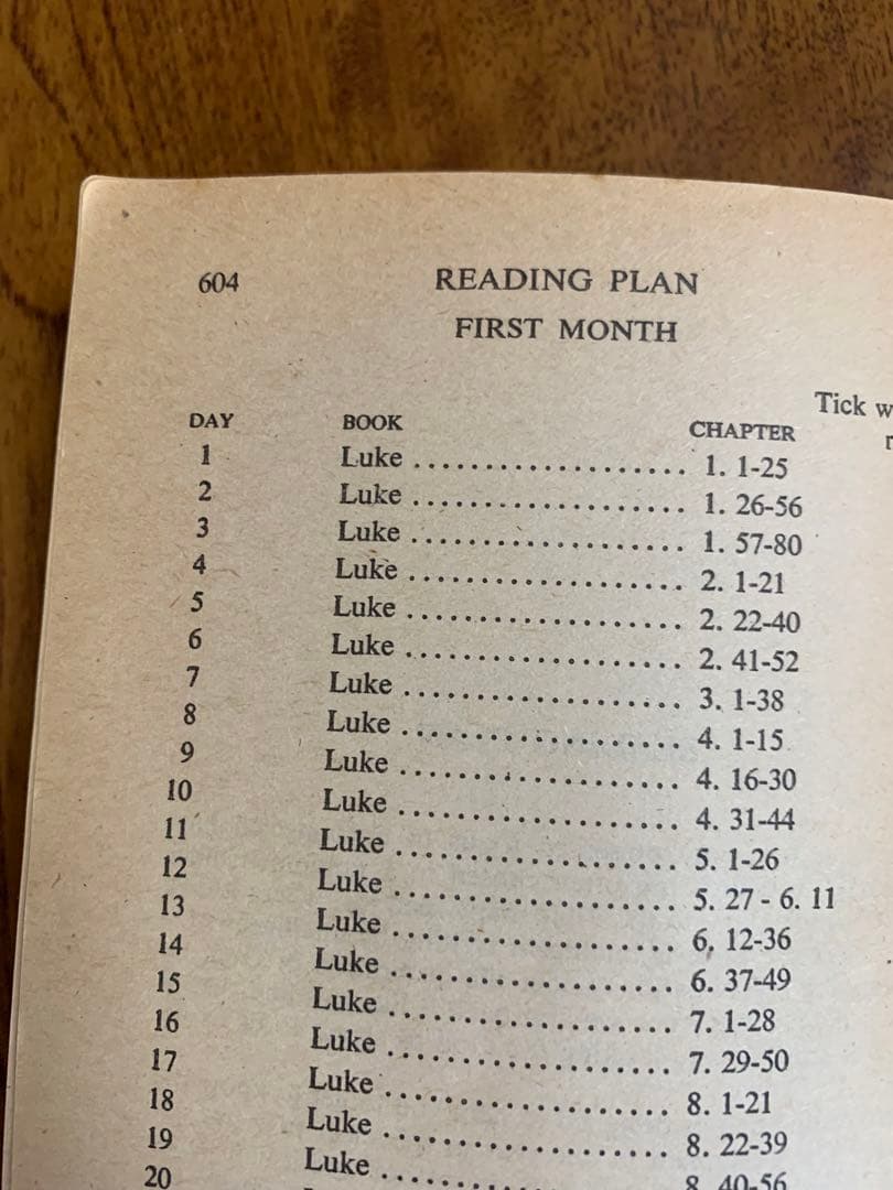 新約聖書英訳Good News For Modern Man1967年第八刷