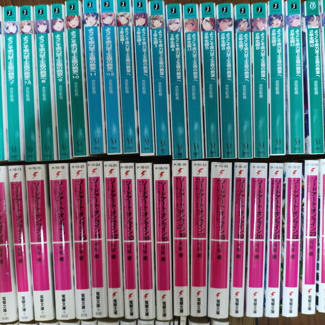 よう実、ソードアート・オンラインセット