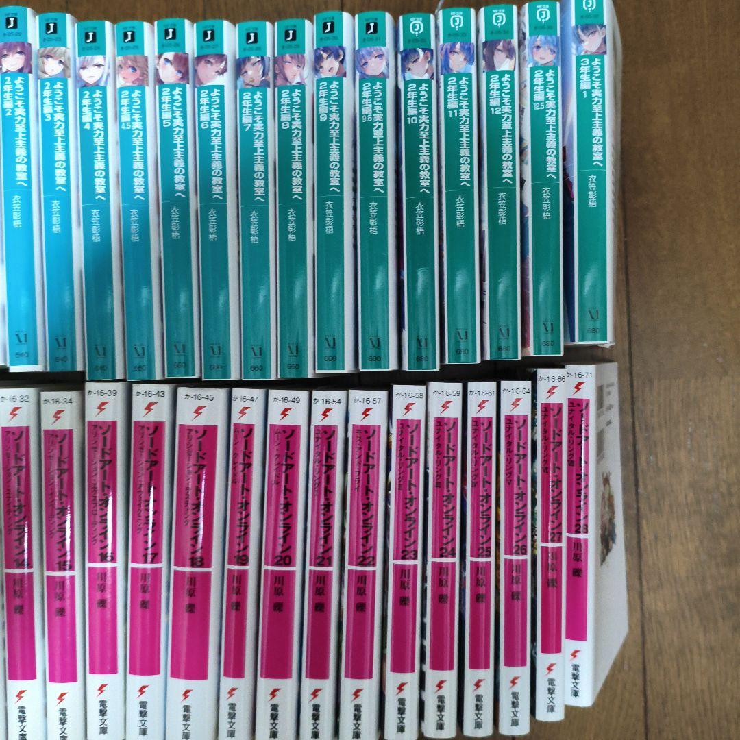 よう実、ソードアート・オンラインセット