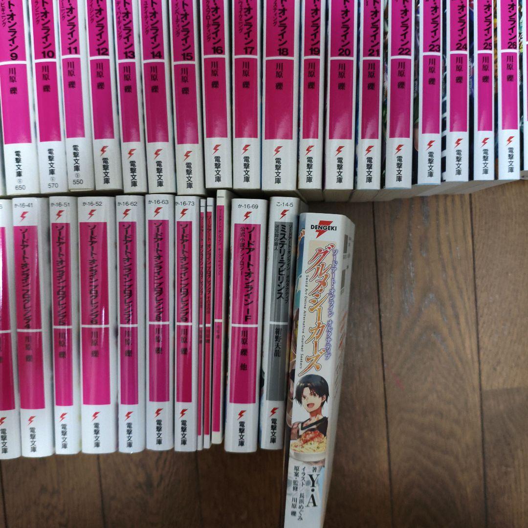 よう実、ソードアート・オンラインセット