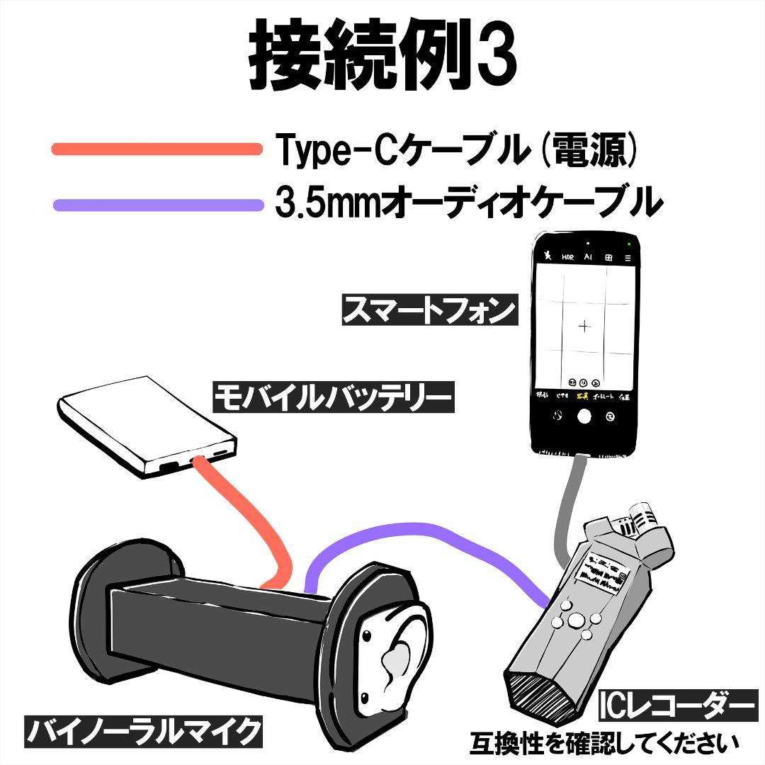 【ASMR】 バイノーラルマイク Bicarus 0 ケーブル付き