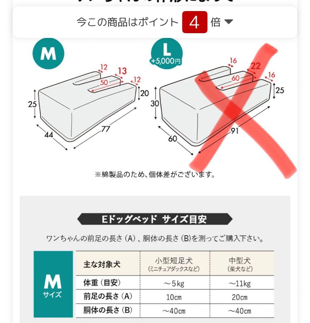 犬　介護ベッド　介護クッション　ドッグペット　E字型