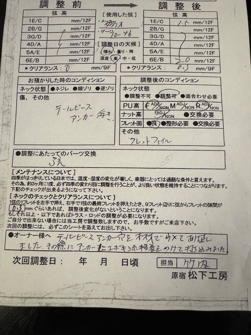 Guild StarfireⅡ SF-Ⅱセミアコ