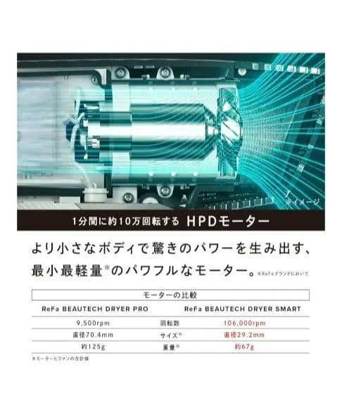 ReFa ヘアドライヤー　BEAUTECH DRYER SMART