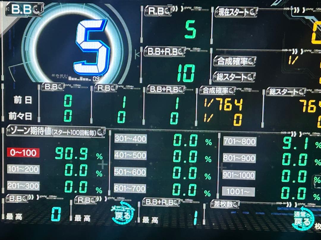 家庭用加工済•データカウンター・ビックウォーズパネラNS•スロ用・自立スタンド付