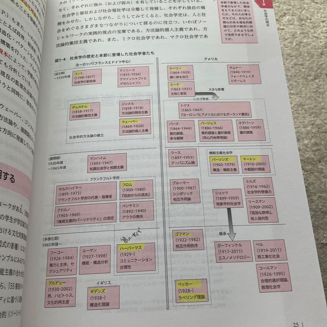 最新社会福祉士養成講座　精神保健福祉士養成講座　１９冊
