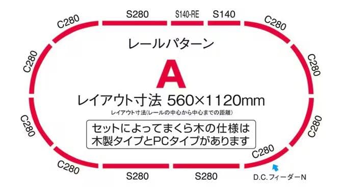TOMIX 923形 ドクターイエロー ベーシックセットSD 90183