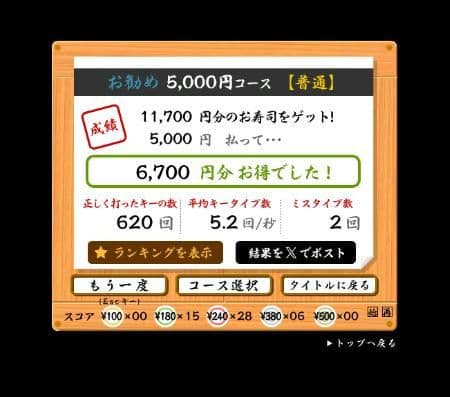 キーボード ULTRA PLUS UP-MKGA75MTL-RT