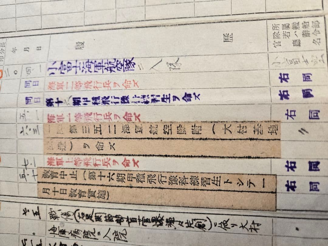 海軍航空隊履歴表　小富士　特攻隊資料