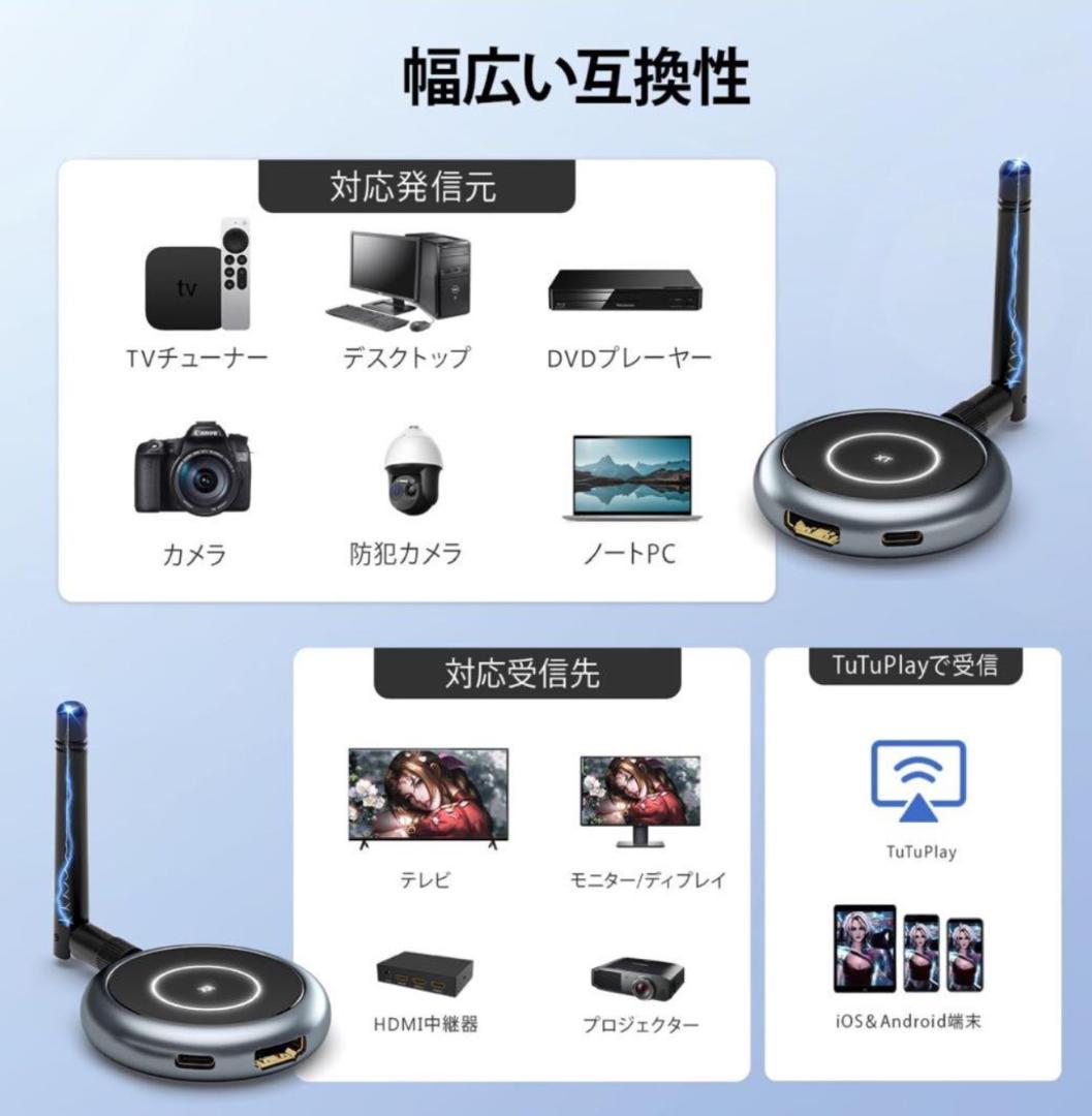AIMIBO ワイヤレスHDMI 受送信機 TX＋2RXセット マルチキャスト