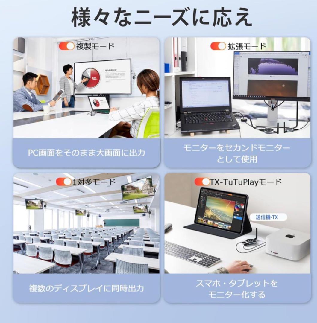 AIMIBO ワイヤレスHDMI 受送信機 TX＋2RXセット マルチキャスト