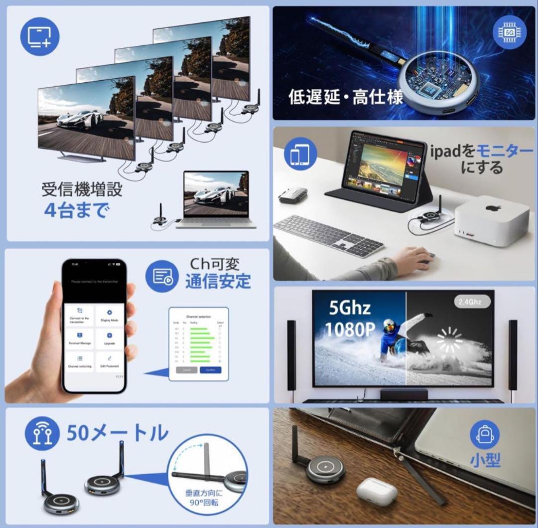 AIMIBO ワイヤレスHDMI 受送信機 TX＋2RXセット マルチキャスト