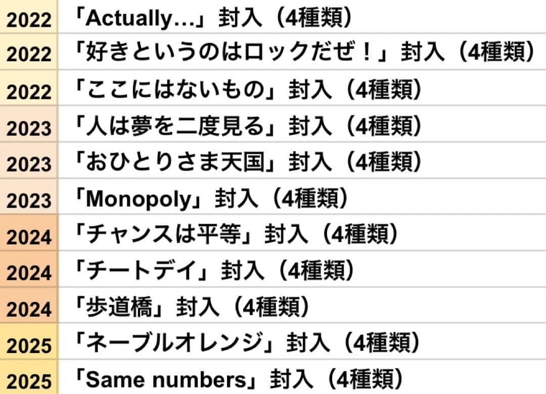 乃木坂46 菅原咲月 29th～39thシングル 封入 生写真 まとめ売り