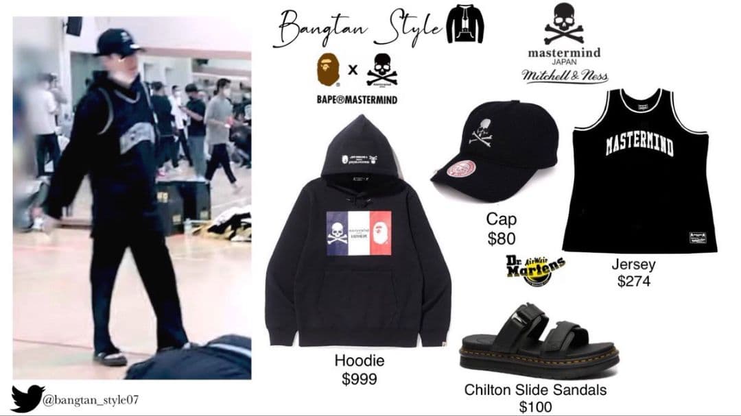 mastermind JAPAN × Mitchell & Ness キャップ黒