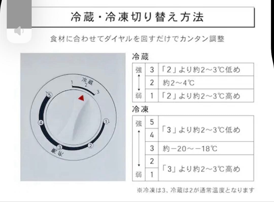 アイリスオーヤマ 冷凍庫 31L 1ドア PF-A31FD-W ホワイト