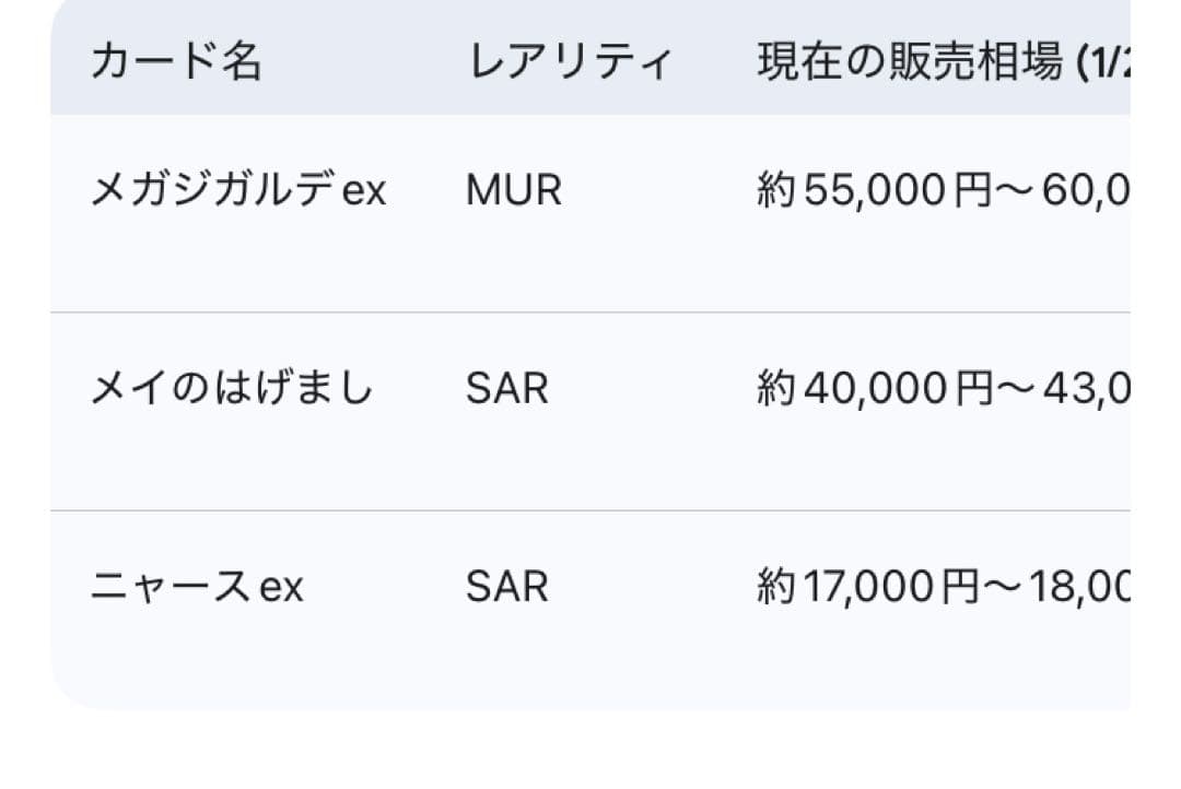 超高重量　293.10gポケモンカード ムニキスゼロ 未開封BOX　ポケセン産