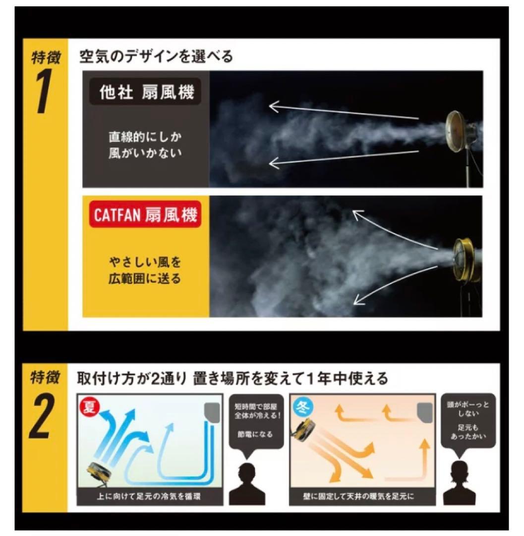 キャタピラー CAT 工場扇 50cm 業務用 扇風機 工事扇 サーキュレーター