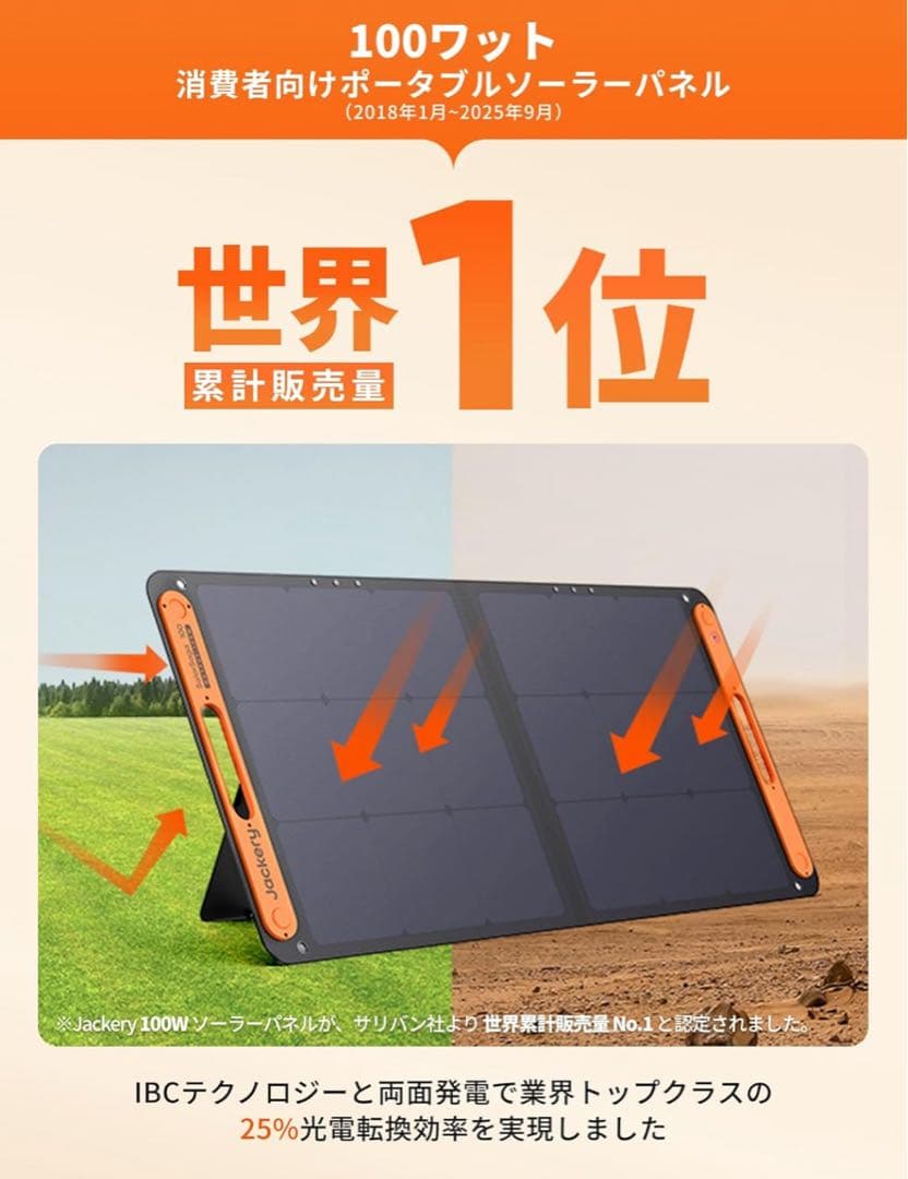 Jackery ジャクリ ポータブル電源 1000 ソーラーパネル 100w