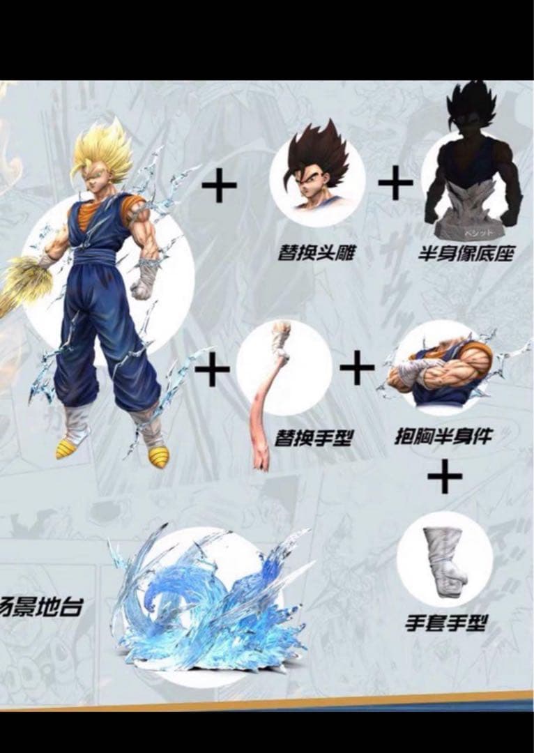 ドラゴンボール 1／4スケール 高配版 ベジット フィギュア ガレージキット