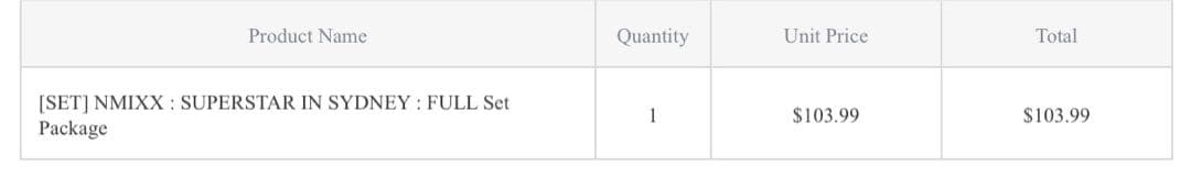 NMIXX SSJYP シドニー 直筆サインチェキ