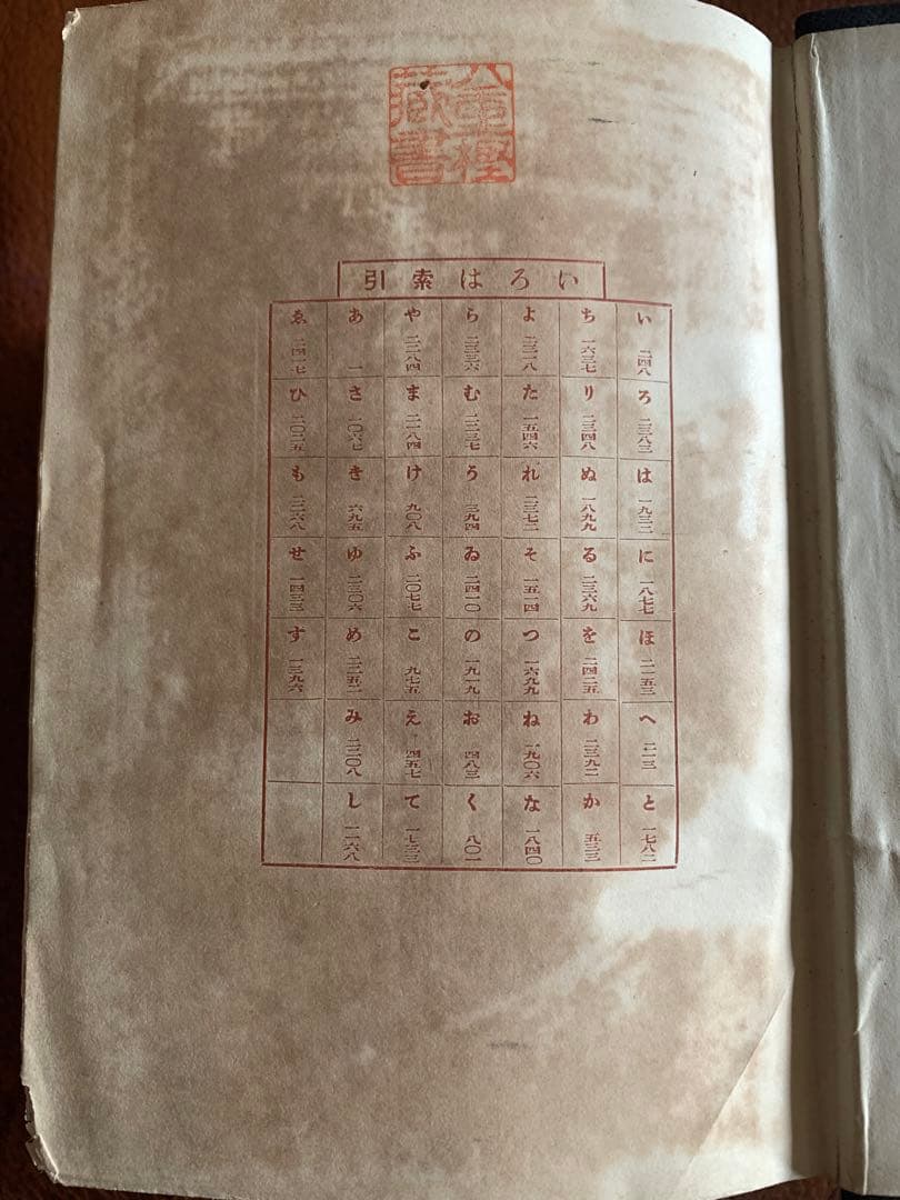 稀少❗️大正 辞書 漢和辞典 辭海 大正四年発行 古書 アンティーク 国語辞典