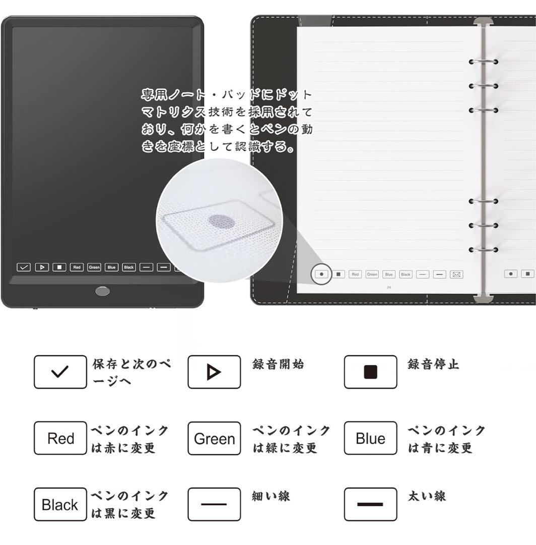 NEWYES SyncPen3 電子ノートセット