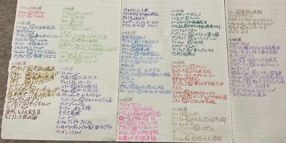 映画チラシ大量まとめ売り3000枚以上(2013年1月～2024年12月公開)