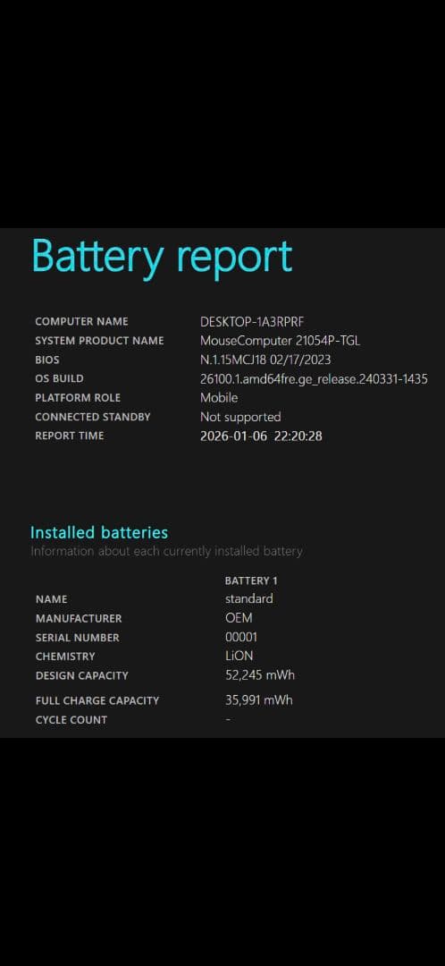 Windowsノート本体 Mouse DAIV 4P Core i7 16GB 512GB