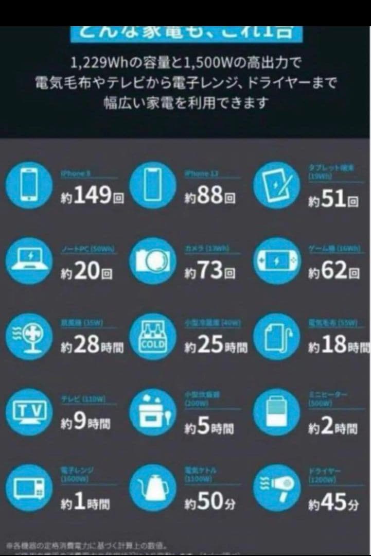 発電機・ポータブル電源 ANKER 757 Portable Power Station