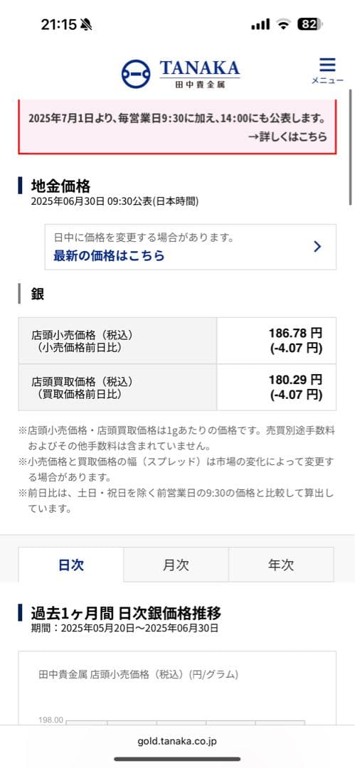 勲八白色桐葉章 勲八等瑞宝章 勲章 4個セット ケース付き 純銀製 63.01g