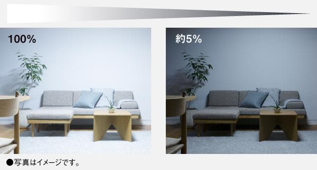 パナソニック LEDシーリングライト 調光・調色~12畳 ミディアムブラウン