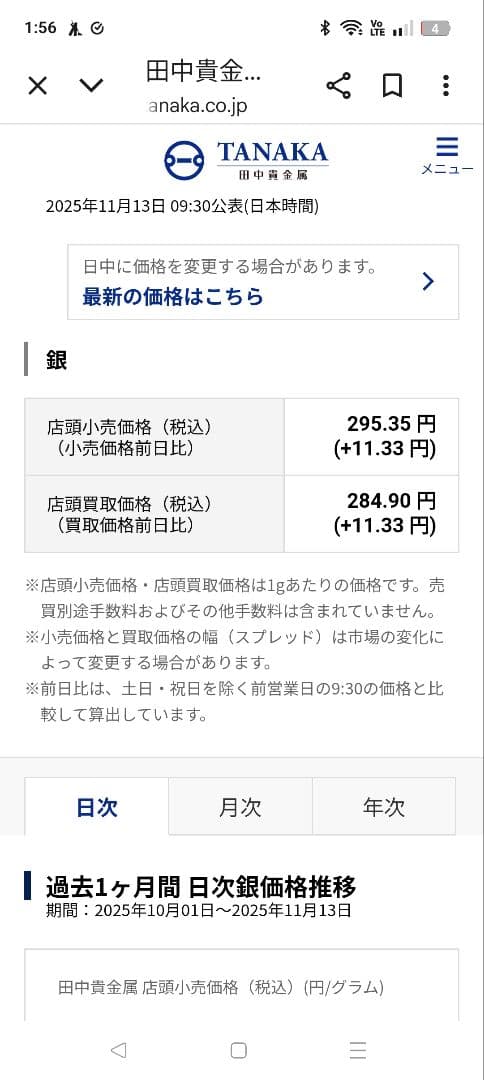 ミミリ！　金属製工芸品 135g